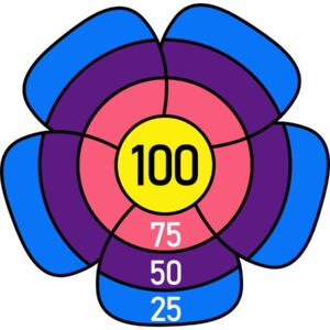 Target Flower
